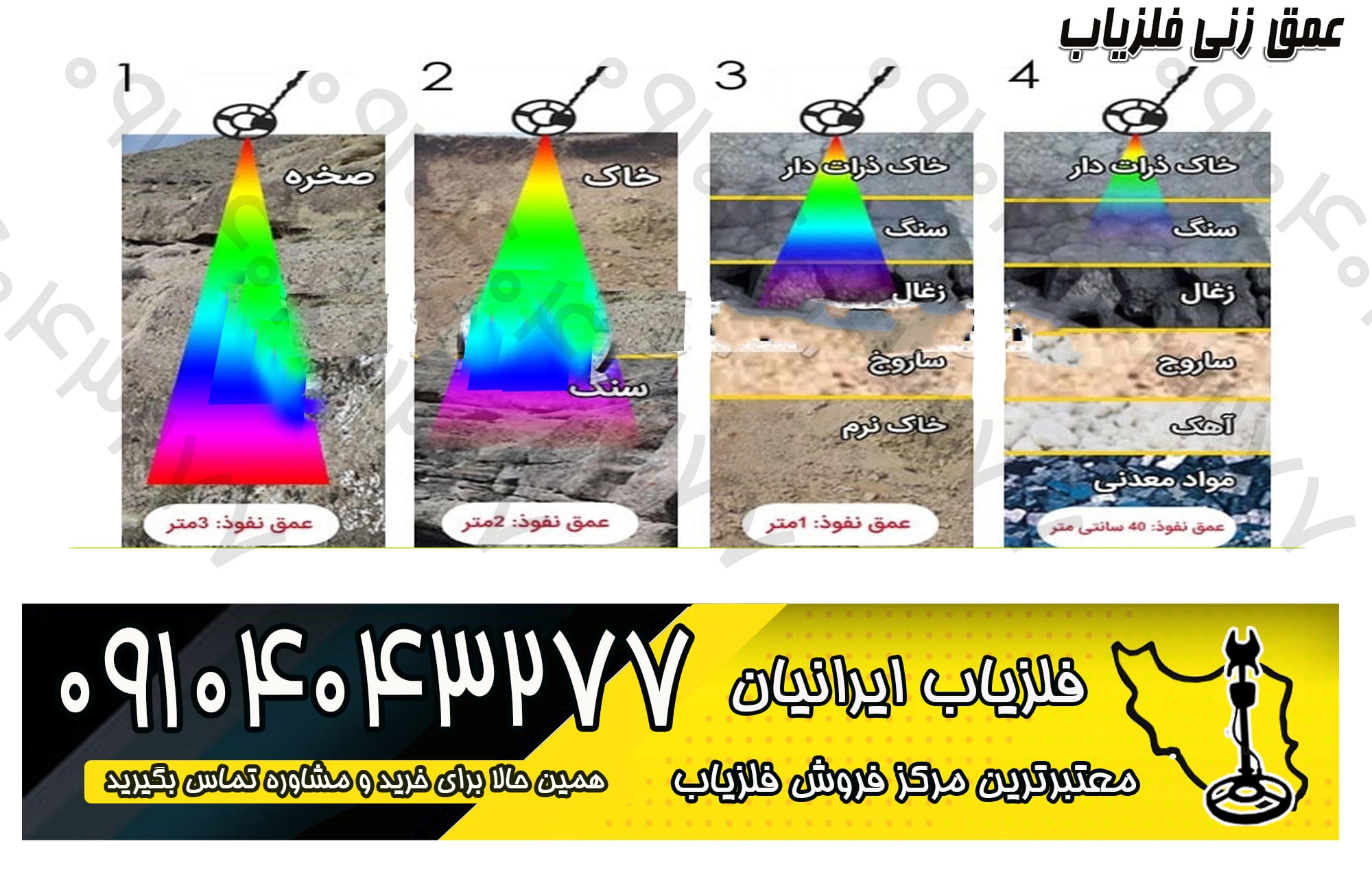 عمق و تست نفوذ فلزیاب